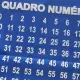 PAINEL QUADRO NUMÉRICO - SILCADO