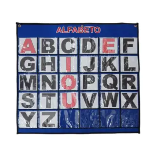 PAINEL EDUCATIVO ALFABETO 