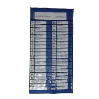 PAINEL NÚMEROS POR EXTENSO 