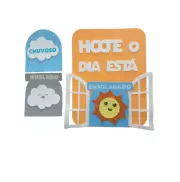 Painel EVA Hoje o Dia Está  Painel EVA Hoje o Dia Está