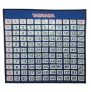 PAINEL TABUADA DE PITÁGORAS - TECIDO EMBORRACHADO