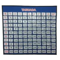 PAINEL TABUADA DE PITÁGORAS - TECIDO EMBORRACHADO