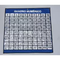 PAINEL QUADRO NUMÉRICO MÓVEL