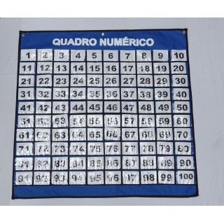 PAINEL QUADRO NUMÉRICO MÓVEL