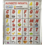 Painel Alfabeto Infantil Painel Alfabeto Infantil