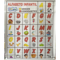 Painel Alfabeto Infantil Painel Alfabeto Infantil