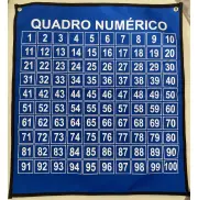 Painel Quadro Numèrico 1 ao 100 - Silcado 