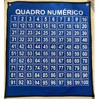 Painel Quadro Numèrico 1 ao 100 - Silcado 