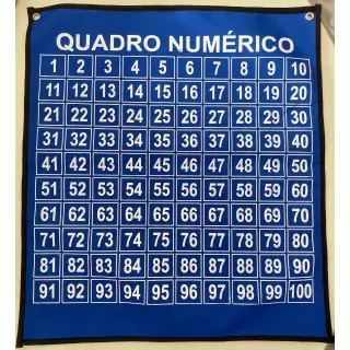 Painel Quadro Numèrico 1 ao 100 - Silcado 