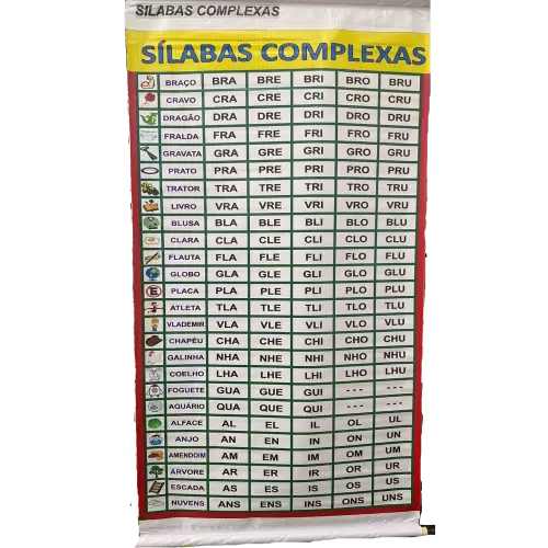 Banner Educativo Sílabas Complexas (letras E Desenhos) No em 2023