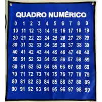 PAINEL QUADRO NUMÉRICO - SILCADO