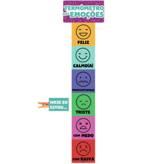 PAINEL TERMÔMETRO DAS EMOÇÕES PAINEL TERMÔMETRO DAS EMOÇÕES